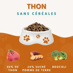 Wildfang croquettes adultes au thon - sans céréales - 2 x 6 kg
