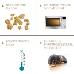 Wildfang – pack chiot « bienvenue compagnon » – pour chiens de plus de 25 kg