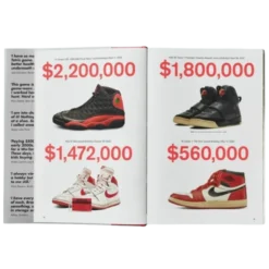 World's greatest sneaker collectors