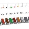 Xyloba lame sonore c4 - do