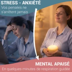 Zenspire+ stress, sommeil, immunité